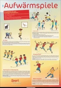 korr-pdf_poster-sportpraxis